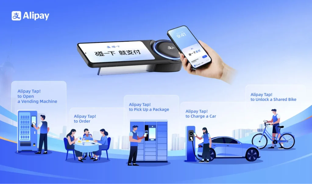 Alipay graphic showing tap-to-pay uses for everyday services